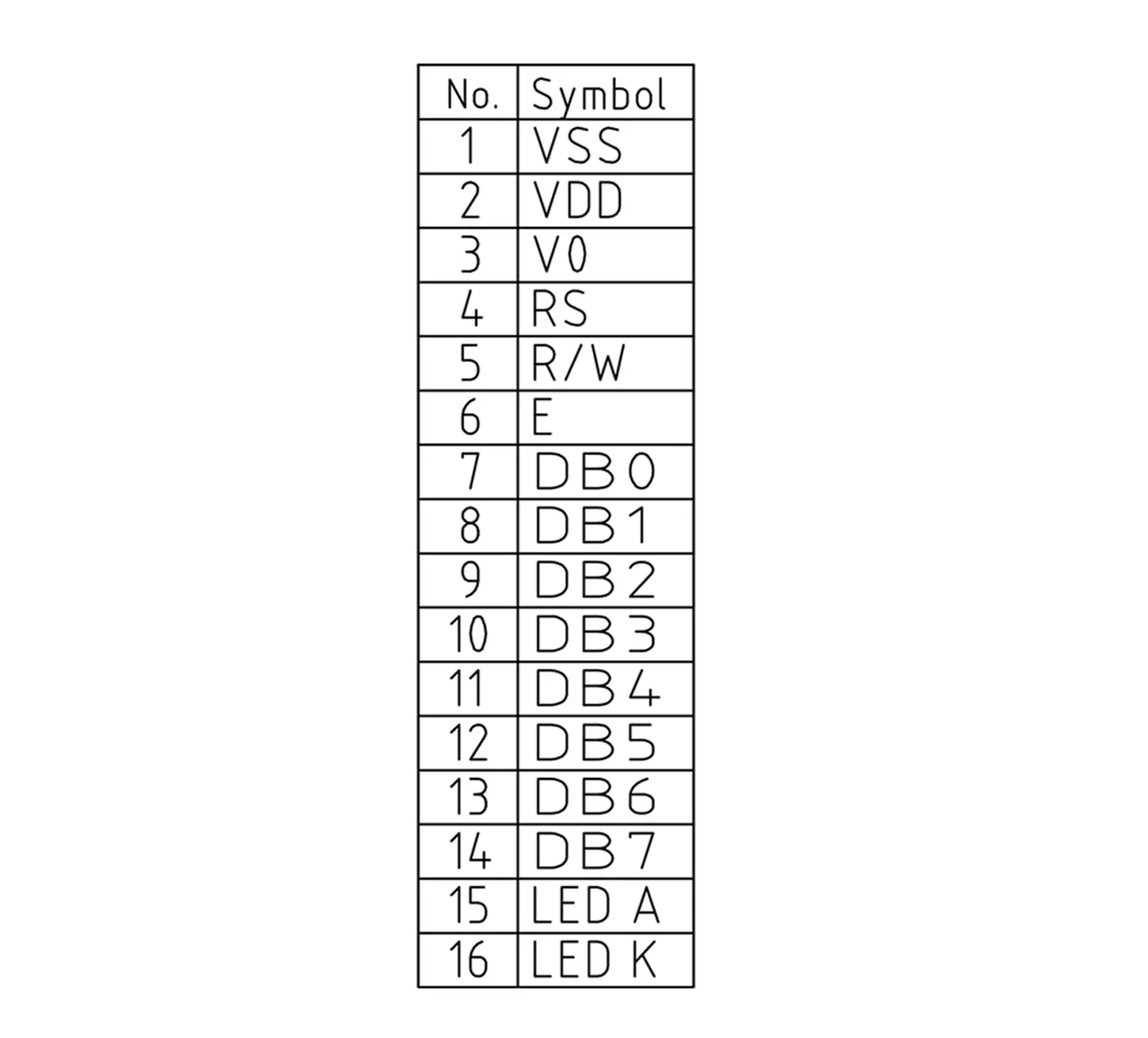 16X1 Monochrome Character Lcd Display 9