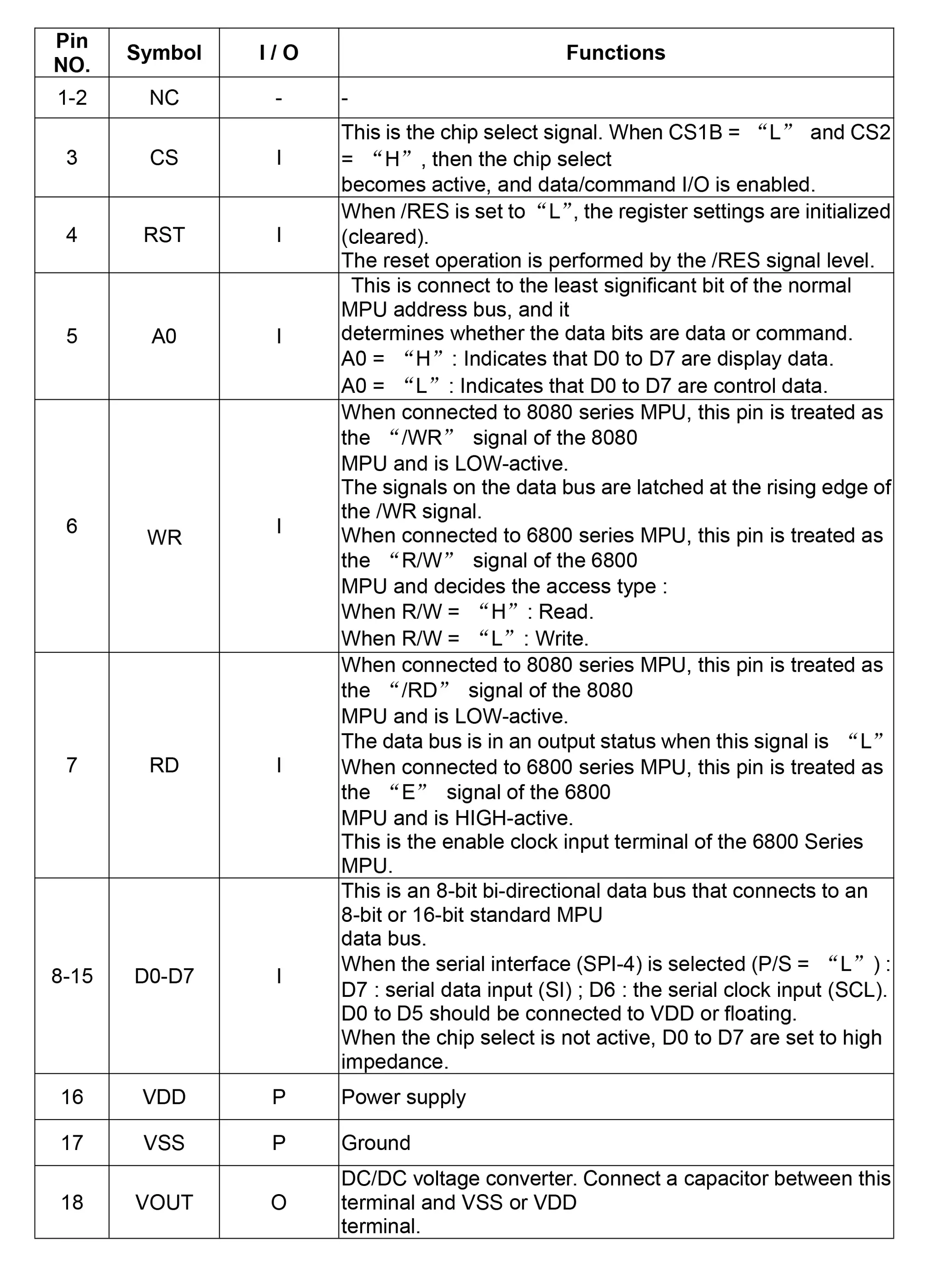 TCD0027A-1