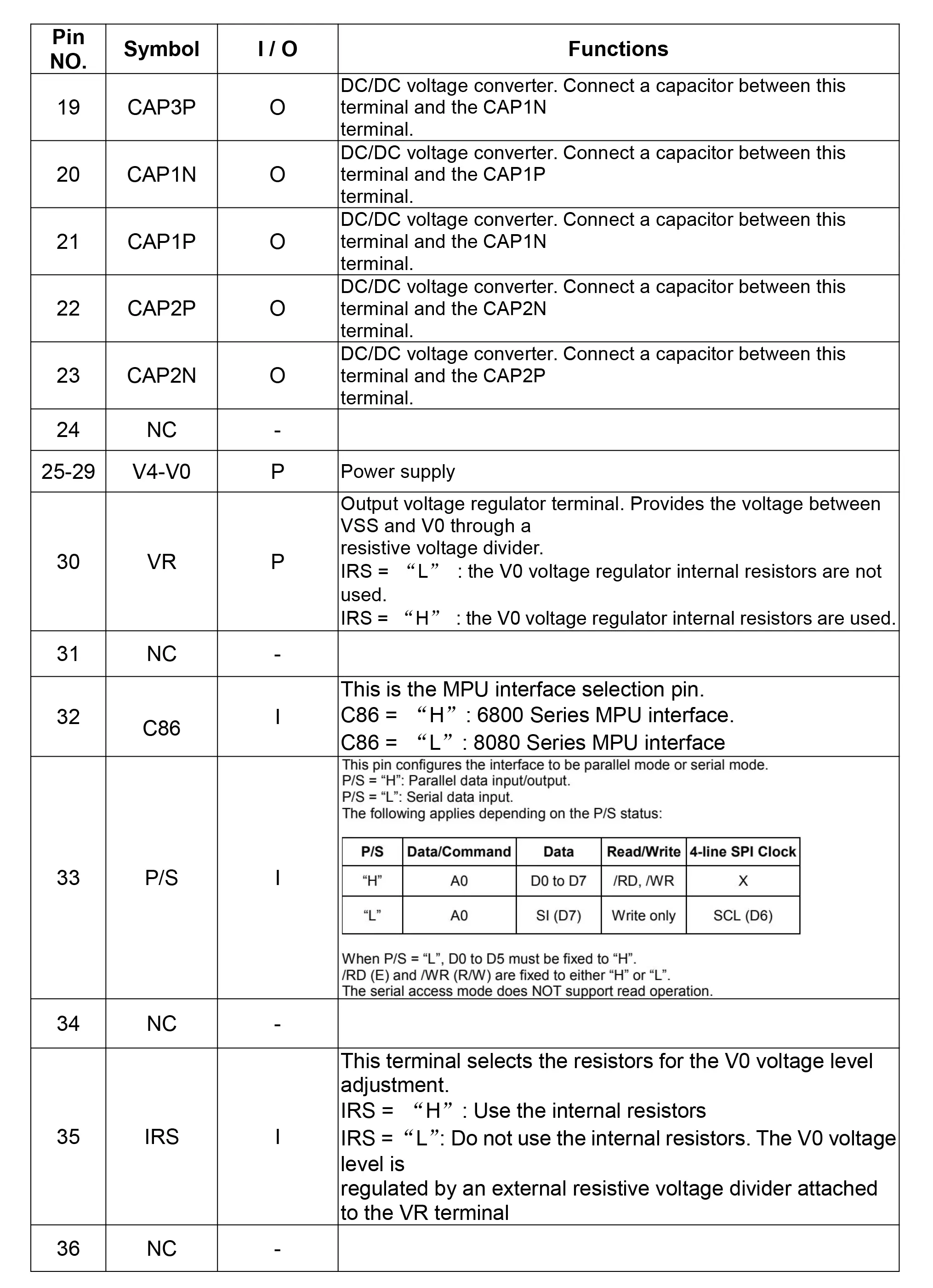TCD0027A-2
